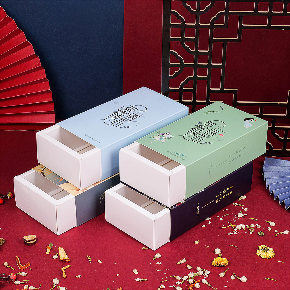 How To Choose The Perfume Box You Need