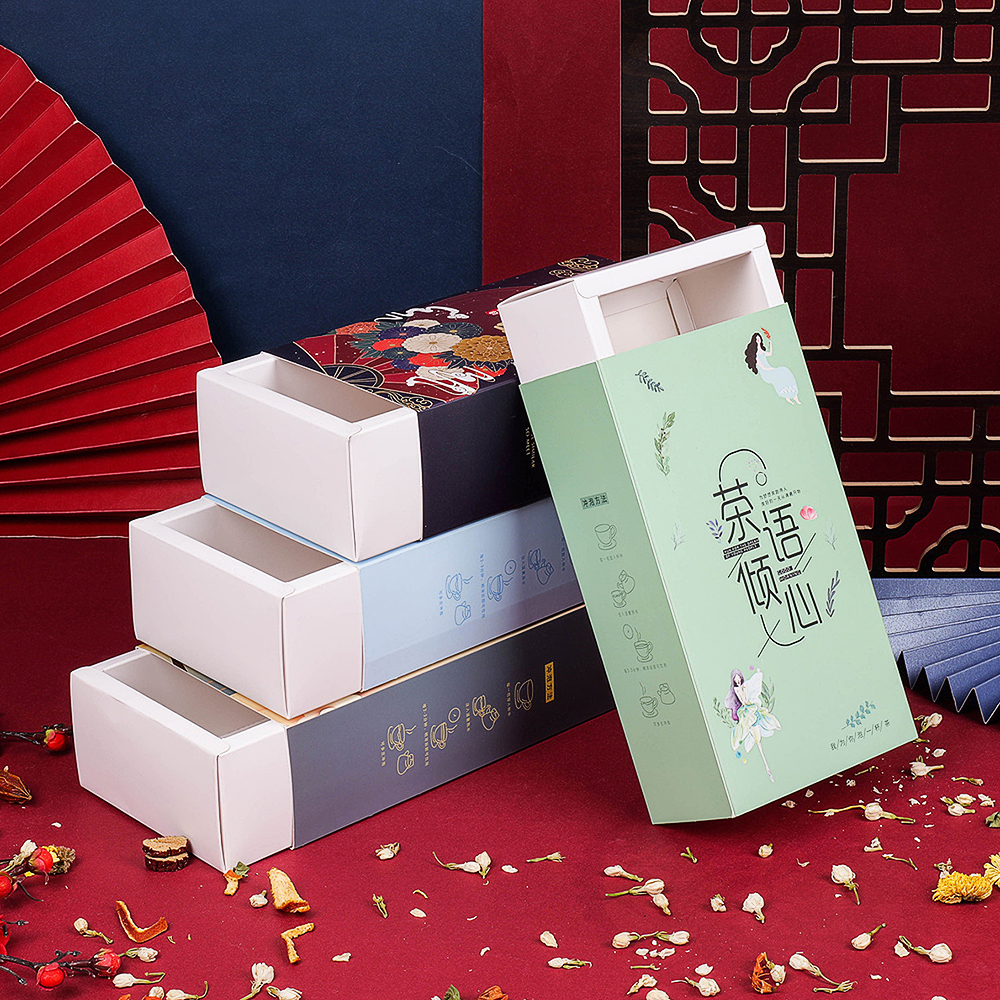 How To Choose The Perfume Box You Need