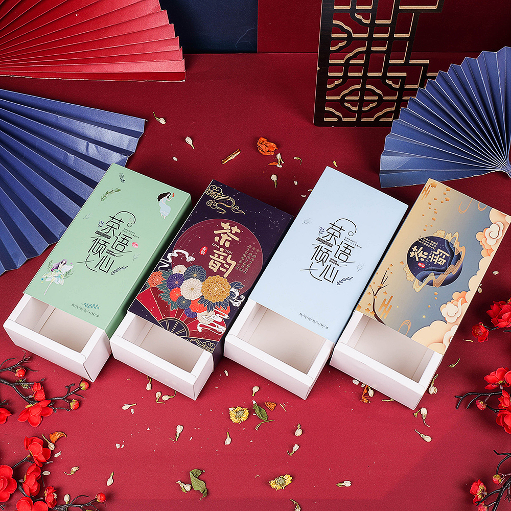 How To Choose The Perfume Box You Need