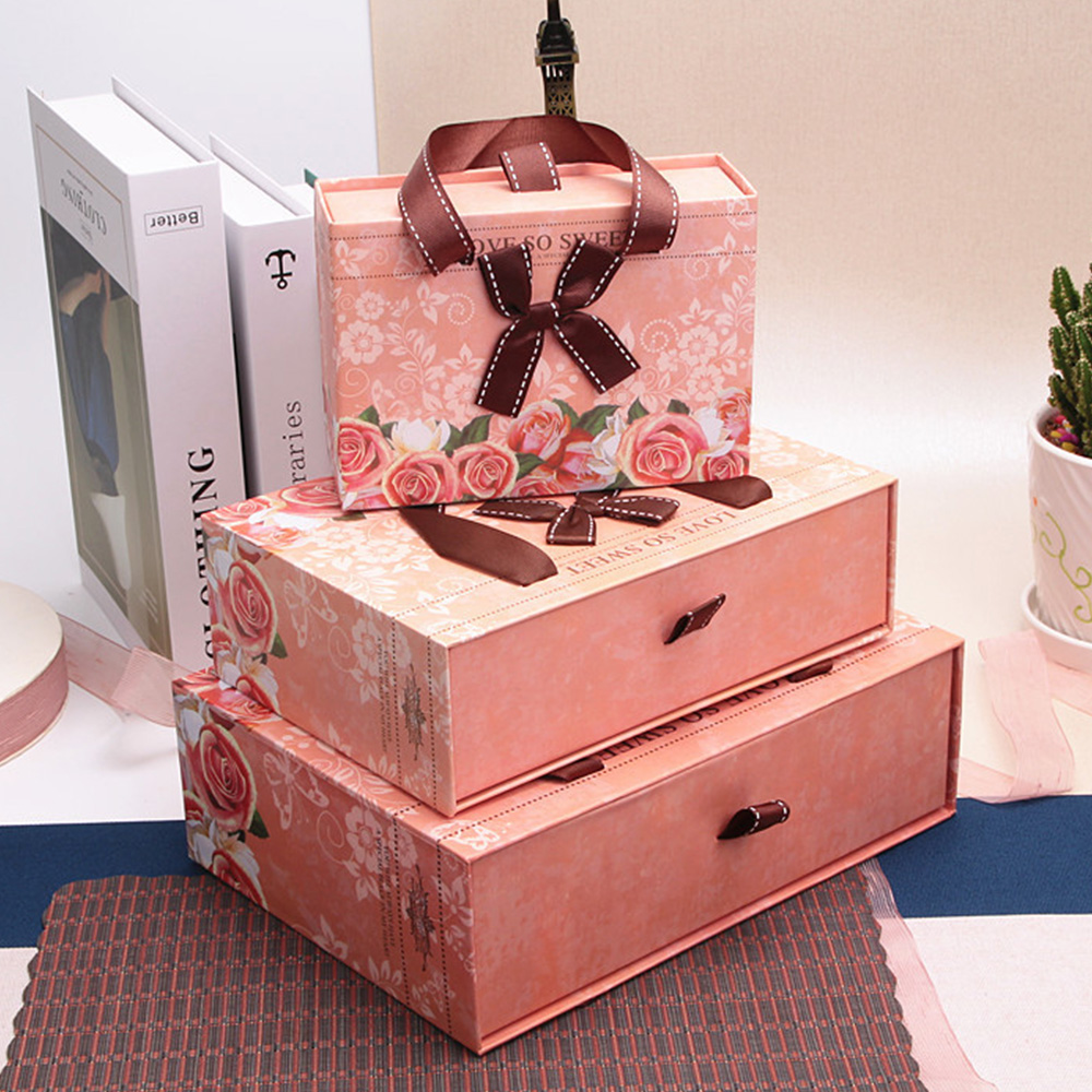 Perfume Packaging Trends & Guides