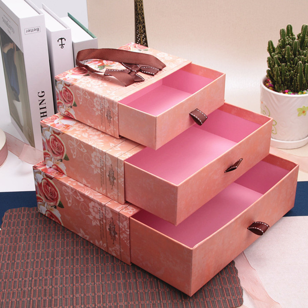 Perfume Packaging Trends & Guides