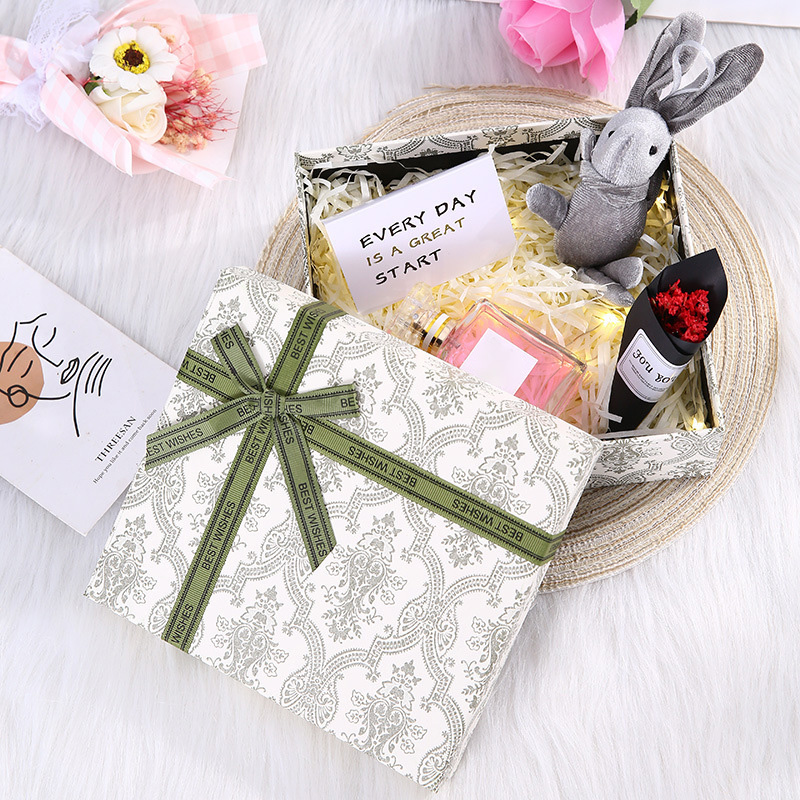 The 6 Qualities Exploring A Perfume Box 2 The 6 Qualities Exploring A Perfume Box