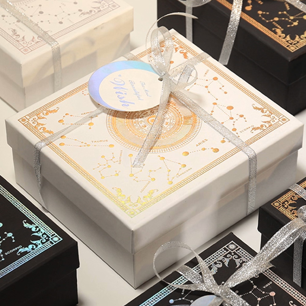 To Promote Your Perfume Brand