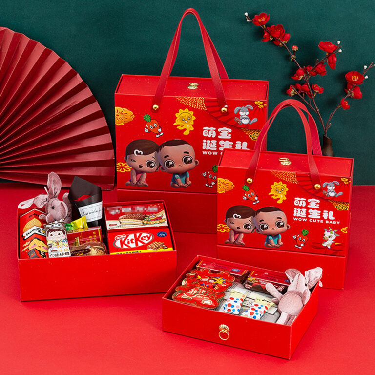 What is Included in A Complete Perfume Packaging