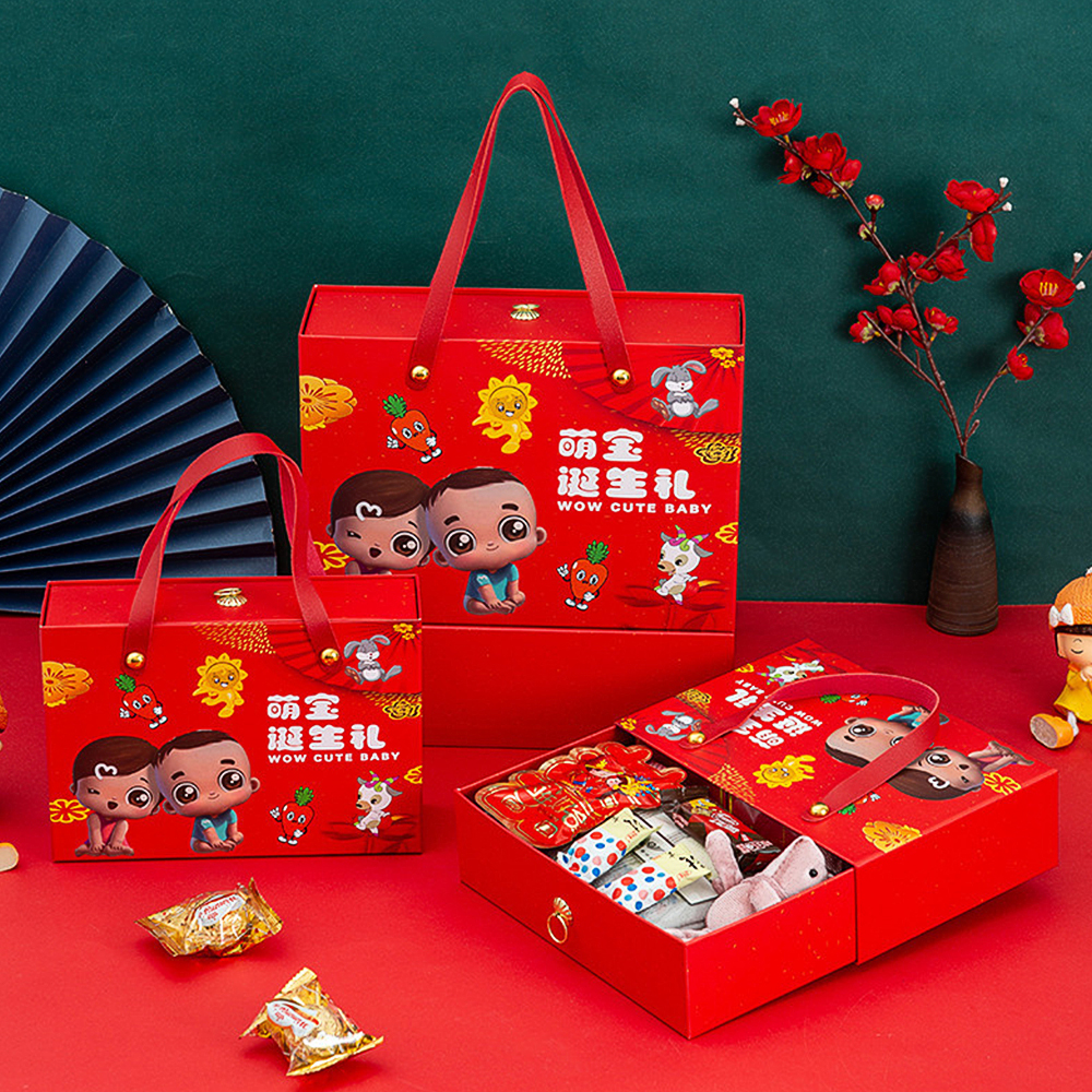 What is Included in A Complete Perfume Packaging