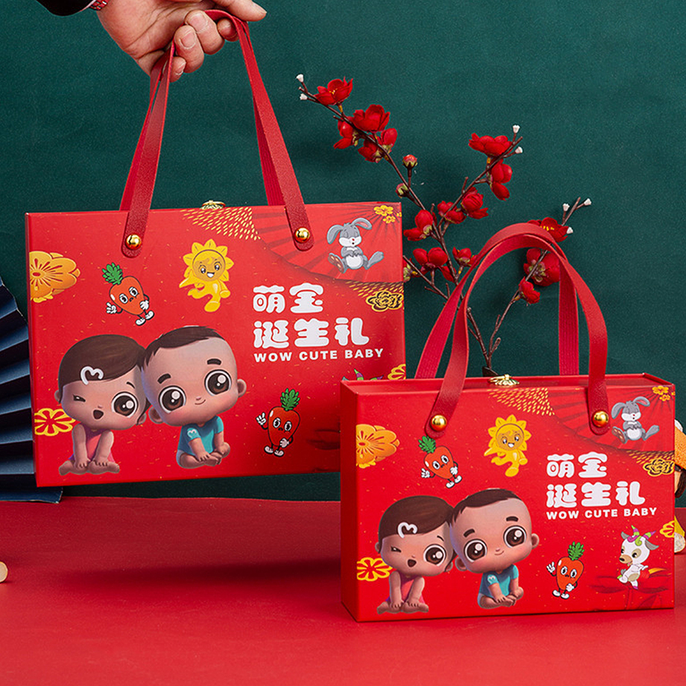 What is Included in A Complete Perfume Packaging