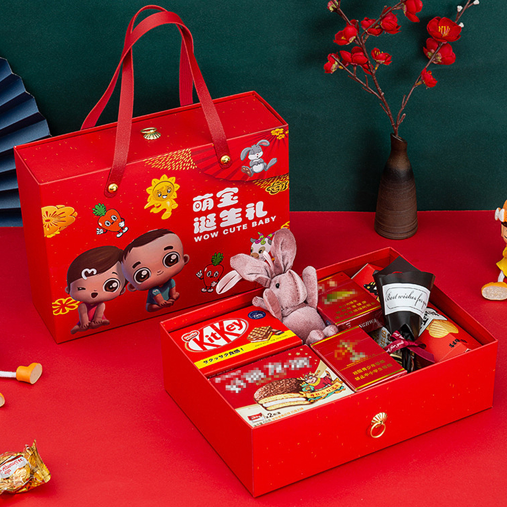 What is Included in A Complete Perfume Packaging