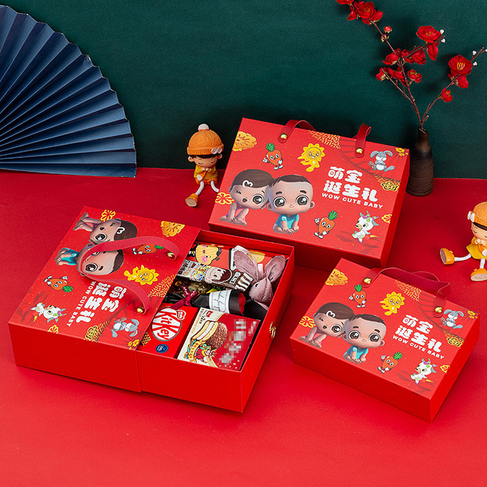 What is Included in A Complete Perfume Packaging